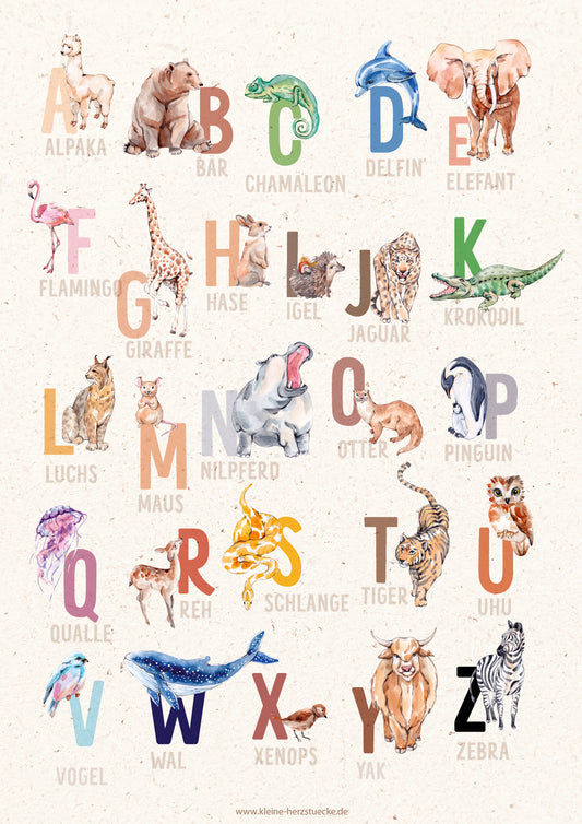 Tier Alphabet Poster